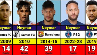 Neymar Jr. Career Club Every Season Goals 2009-2023
