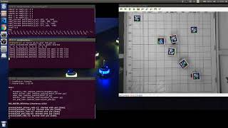 A* algorithm - A-star algorithm - A star algorithm - Scenario 3 Path Planning