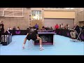 alexander bu a table tennis player in 2018 canadian nationals.