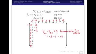Alignment Part 2: Sequence alignment
