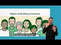 understanding medicare bulk billing auslan