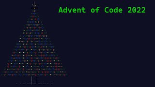 Advent of Code 2022 - Day 11 (Python, 324/210)