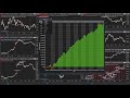 NinjaTrader 8 - 10 Strategy Portfolio Setup - Performance Summaries, and Data and Input Settings