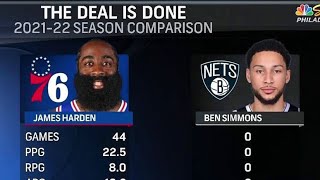 The Weirdest NBA Trade I've Ever Seen