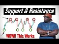 3 Simple FOREX Support & Resistance Strategies That Work