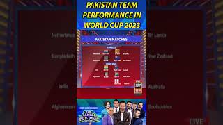 𝐏𝐚𝐤𝐢𝐬𝐭𝐚𝐧 𝐓𝐞𝐚𝐦 𝐁a𝐝 𝐏𝐞𝐫𝐟𝐨𝐫𝐦𝐚𝐧𝐜𝐞 𝐢𝐧 𝐖𝐨𝐫𝐥𝐝 𝐂𝐮𝐩 #harlamhapurjosh #pakistanteam #worldcup2023 #babarazam