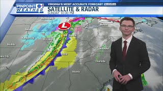 Schools and business closures due to severe weather