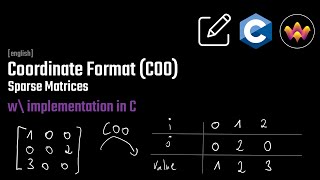 Sparse Matrices | Coordinate (COO) Format | Intro & Implementation in C