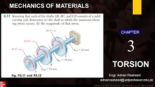 Problem  3.11 |Torsion| Engr. Adnan Rasheed