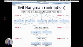 A4: Evil Hangman Introduction Video