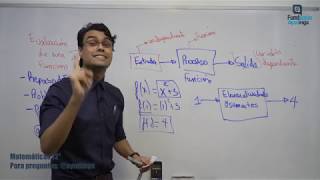 (Matemáticas 12°) - Evaluación de una Función | Parte II