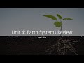 Unit 4   Earth Systems & Resources Review