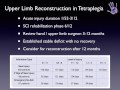 Spinal Cord Injury 3: Nerve Transfers in the Tetraplegic Upper Limb