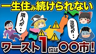 【地理/地学】政令指定都市ワースト２０！ここがダメな理由