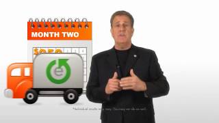 Vemma Compensation Plan Explained