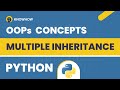 Python Multiple Inheritance Tutorial | MRO, Real-World Uses & Interview Prep