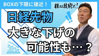 日経先物BOX下限に接近！大きな下げの可能性も、、（2025年1月16日）