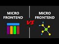 Micro Frontends: Simplicity vs. Flexibility | Complete Guide