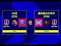 【efootball】初見さん大歓迎！最高レート更新目指してレート上げ配信！【efootball2023 イーフットボール イーフト】