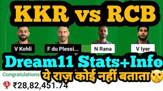 KOL vs RCB Dream11 Prediction|KOL vs RCB Dream11|KKR vs RCB Dream11 Prediction|