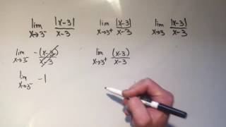 Absolute Value Limits