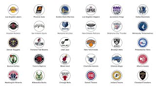 Every NBA Team's Name and Identity Explained in 27 Minutes