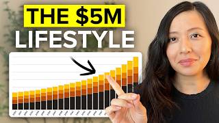 $5M vs $2.5M in Retirement (Here’s How Life Changes)
