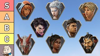 Best & Worst Wardens Ranked in Highguard Tier list