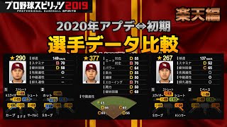 【プロスピ2020】2020年アプデと発売初期の選手データを比較！楽天編【Ver.1.09】