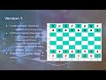 Chess in Python