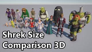 Shrek Size Comparison 3D