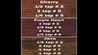 How to make a Custom Purple Heart Stain, or other DIY recipes