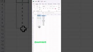 How to use sequence function in excel? | Ms excel made easier | Auto fill serial number |