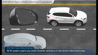 Blind-spot Collision Warning (BCW) on Hyundai