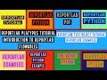 REPORTLAB|REPORTLAB PYTHON|REPORTLAB PYTHON TUTORIAL|INTRODUCTION TO REPORTLAB PLATYPUS|PART:16