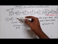 Print Nth Element of a Linked List | Java