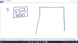 Session-36-Selenium-PageObectModel