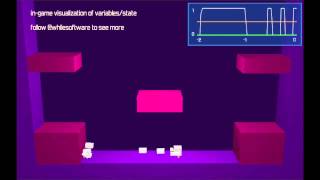 Unity Data Visualization