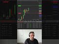 fast $150 on nq trading 5x $50k apex accounts shorts futures daytrading propfirm