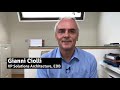 What is BDR? - Part 1