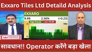 exxaro tiles share | exxaro tiles share news | exxaro tiles news today | exxaro tiles share price