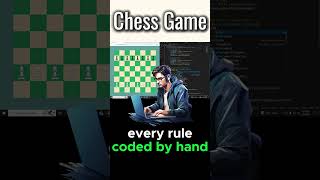 Build a Chess Game Using JavaScript | Full Tutorial for Beginner