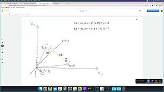 Линейная классификация. Линейная модель 🧩