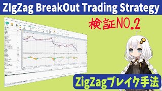 【FX】ZigZagブレイク手法検証 No.2 \