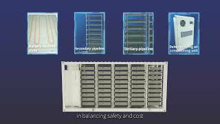 泰铂科技 无冷板储能系统Taybo Cold plate free energy storage systems