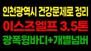 몸이안좋아요~ 3.5톤윙바디(광폭)8P(이스즈엘프) + 영업용번호판매매(개별넘버) 정리하고싶어요~