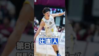 【Bリーグ】SG/SF ランキング【勝利貢献度 24-25序盤戦】#Bリーグ