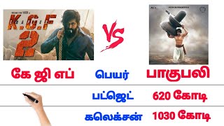 பாகுபலி 🆚 கே ஜி எப் comparison KGF Vs Bahubali 🔥 recent latest news movie scene download tamil songs