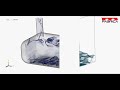 自由表面を使ってcfdで水の動きを見てみた：showing water behavior using cfd with vof