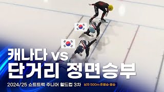 2024/25 쇼트트랙 주니어 월드컵 3차 남자 500m 준결승·결승 구민승 김민우